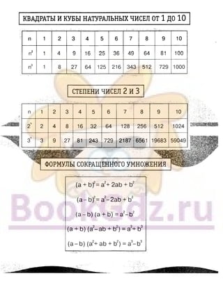891 4  алгебра. 7