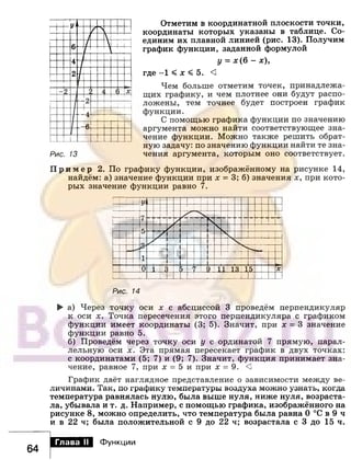 891 4  алгебра. 7