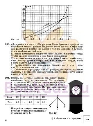 891 4  алгебра. 7