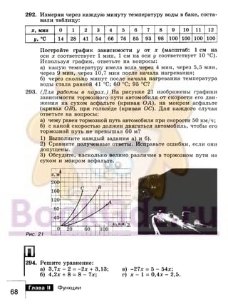 891 4  алгебра. 7