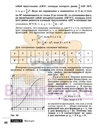 891 4  алгебра. 7