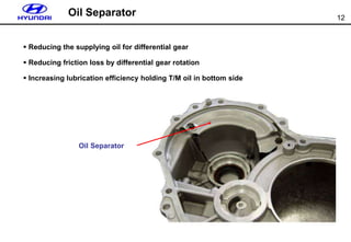 12
 Reducing the supplying oil for differential gear
 Reducing friction loss by differential gear rotation
 Increasing lubrication efficiency holding T/M oil in bottom side
Oil Separator
Oil Separator
 
