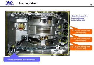 15
Accumulator
•Each Spring can be
interchangeable
except white one
ⓑ
ⓒ
ⓓ
ⓐ UD (two springs with white color)
ⓑ OD (one spring with
yellow color)
ⓐ
ⓒ 2nd (two springs with
yellow color)
ⓓ L/R (one spring with
yellow color)
 