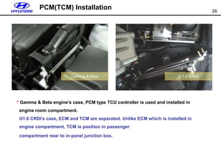26
PCM(TCM) Installation
* Gamma & Beta engine’s case, PCM type TCU controller is used and installed in
engine room compartment.
U1.6 CRDI’s case, ECM and TCM are separated. Unlike ECM which is installed in
engine compartment, TCM is position in passenger
compartment near to in-panel junction box.
Gamma & Beta U 1.6 CRDI
 