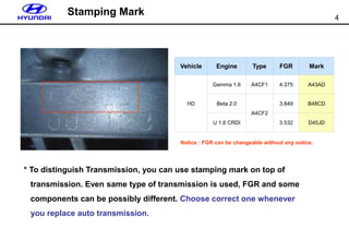 4
Vehicle Engine Type FGR Mark
HD
Gamma 1.6 A4CF1 4.375 A43AD
Beta 2.0
A4CF2
3.849 B48CD
U 1.6 CRDI 3.532 D45JD
* To distinguish Transmission, you can use stamping mark on top of
transmission. Even same type of transmission is used, FGR and some
components can be possibly different. Choose correct one whenever
you replace auto transmission.
Notice : FGR can be changeable without any notice.
Stamping Mark
 