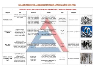2
WE ALSO STOCK PIPING ACCESSORIES FOR PROJECT MATERIAL ALONG WITH PIPES
PIPING ACCESSORIES ARE SOURCED FROM WELL KNOWN QUALITY APPROVED MANUFACTURERS
PRODUCT TYPE ASTM STD GRADES SIZES THICKNESS
PLATES & SHEETS
CUT SIZES, LONG PLATES &
COIL FORM FOR THICKNESS
UPTO 12MM
ASTM A 167, ASTM A 176,
ASTM A 240, ASTM A 203,
ASTM A 204, ASTM A 387,
ASTM B 127, ASTM B 162,
ASTM B 168, ASTM B 409,
ASTM B 424, ASTM B 443,
ASTM B 463, ASTM B 575
TP-304/L/LN/H, TP-316/L/LN/H/Ti,
TP-317L, TP-321/H, TP-347/H,
TP-409, TP-410, TP-430Ti, TP-439
UNS 31254, 31500, 31803, 32205
Inconel-600,625,718,800,800H,825.
Mone-400,K500.
Hastelloy-C-276,C22. Alloy 20.
WIDTH: UPTO
2000mm & LENGTH
UPTO 12000MM
0.01MM TO 100MM
STAINLESS STEEL
FLANGES
SORF,BLRF,SWRF,
SPECTACLE FLANGE,
Special flanges acc. to
customer drawings,
Custom made flanges
ASTM A 105, ASTM A 182,
ASTM A 350, ASTM B 462,
ASTM B 564, ASTM B 348,
ASTM B 62, ASTM B 271,
ASTM B 211, ASTM B 247
SS: 304, 304L, 310, 310S, 316, 316L,
316Ti, 317L, 321, 321H,
347, 347H, 904L,Hastelloy C276,
Inconel, Monel
UNS 31254, 31500, 31803, 32205
1/4" NB
TO
32”NB
From 150 lbs up to 2500 lbs
BUTT WELD
FITTINGS
SEAMLESS & ERW
Elbows (Short Radius, Long
radius) Tees & reducing
tees,Concentric and eccentric
reducers, Caps, Special Items
acc. to your requirements
ASTM A 234, ASTM A 350,
ASTM A 420, ASTM A 182,
ASTM A 403, ASTM A 815,
ASTM B 366
TP-304/L/LN/H, TP-316/L/LN/H/Ti,
TP-317L, TP-321/H, TP-347/H,
TP-409, TP-410, TP-430Ti, TP-439
UNS 31254, 31500, 31803, 32205
1/4" NB
TO
32”NB
SCH.10, SCH.20, SCH.30,
SCH.STD. SCH.40, SCH.60,
SCH.XS, SCH.80,SCH.100,
SCH.120,SCH.140, SCH.160
SPECIAL SCREWS,
STUDS BOLTS &
NUTS
Stud Bolts for Pressure-
Temperature Piping,
Hexagonal Bolts,
Continuous- Thread Studs,
Tap End Studs,Double End
Studs,Cap Screws,Special
Screws,Nuts,Capped nuts
ASTM A 194,
ASMT F 593,
ASTM A320,
ASTM A563
TP-304/L/LN/H, TP-316/L/LN/H/Ti,
TP-317L, TP-321/H, TP-347/H,
TP-409, TP-410, TP-430Ti, TP-439
UNS 31254, 31500, 31803, 32205
Inconel-600,625,718,800,800H,825.
Mone-400,K500.
Hastelloy-C-276,C22. Alloy 20.
Acc. to your
requirements
Acc. to your requirements
 