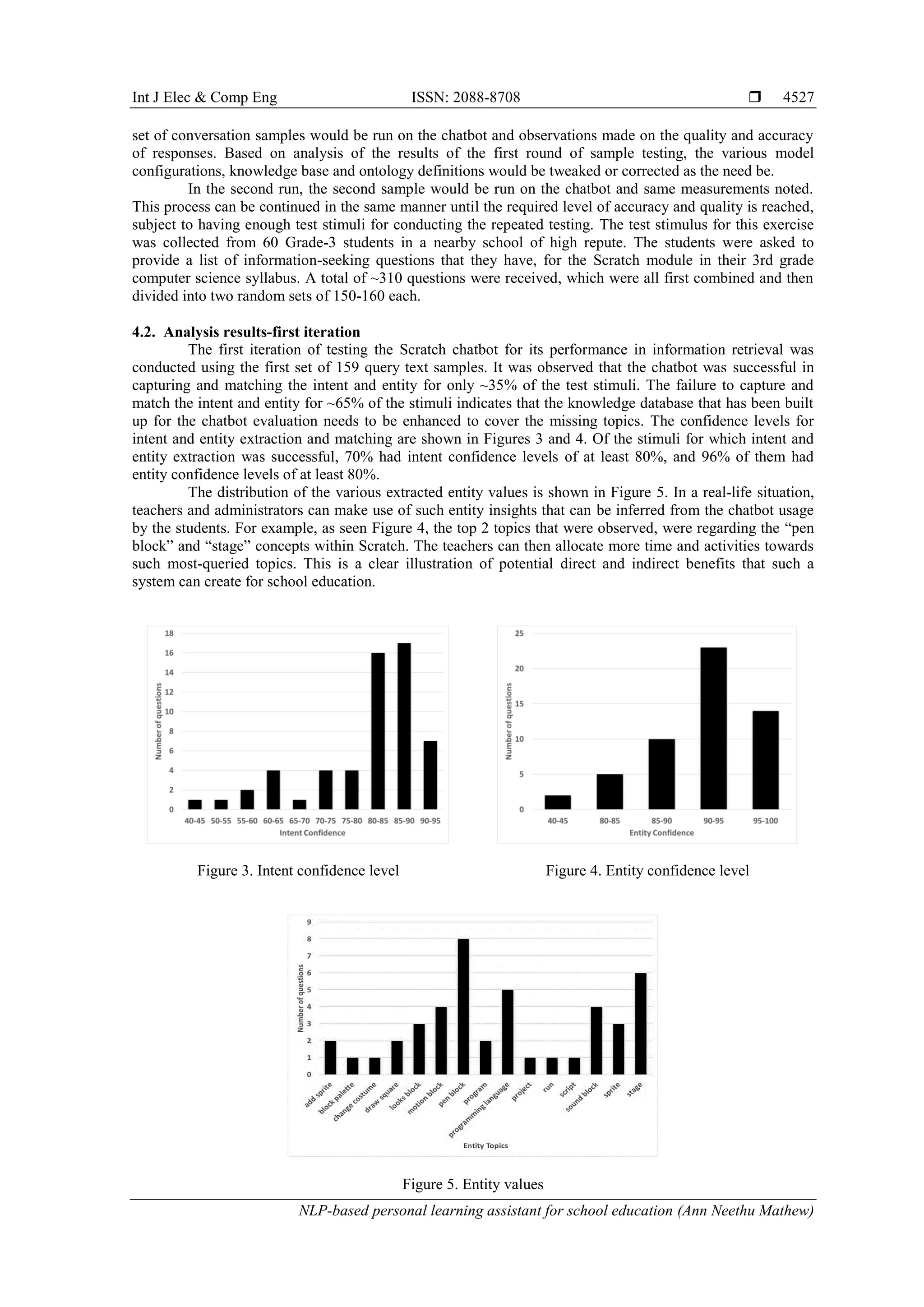 Int J Elec & Comp Eng ISSN: 2088-8708 
NLP-based personal learning assistant for school education (Ann Neethu Mathew)
4527
set of conversation samples would be run on the chatbot and observations made on the quality and accuracy
of responses. Based on analysis of the results of the first round of sample testing, the various model
configurations, knowledge base and ontology definitions would be tweaked or corrected as the need be.
In the second run, the second sample would be run on the chatbot and same measurements noted.
This process can be continued in the same manner until the required level of accuracy and quality is reached,
subject to having enough test stimuli for conducting the repeated testing. The test stimulus for this exercise
was collected from 60 Grade-3 students in a nearby school of high repute. The students were asked to
provide a list of information-seeking questions that they have, for the Scratch module in their 3rd grade
computer science syllabus. A total of ~310 questions were received, which were all first combined and then
divided into two random sets of 150-160 each.
4.2. Analysis results-first iteration
The first iteration of testing the Scratch chatbot for its performance in information retrieval was
conducted using the first set of 159 query text samples. It was observed that the chatbot was successful in
capturing and matching the intent and entity for only ~35% of the test stimuli. The failure to capture and
match the intent and entity for ~65% of the stimuli indicates that the knowledge database that has been built
up for the chatbot evaluation needs to be enhanced to cover the missing topics. The confidence levels for
intent and entity extraction and matching are shown in Figures 3 and 4. Of the stimuli for which intent and
entity extraction was successful, 70% had intent confidence levels of at least 80%, and 96% of them had
entity confidence levels of at least 80%.
The distribution of the various extracted entity values is shown in Figure 5. In a real-life situation,
teachers and administrators can make use of such entity insights that can be inferred from the chatbot usage
by the students. For example, as seen Figure 4, the top 2 topics that were observed, were regarding the “pen
block” and “stage” concepts within Scratch. The teachers can then allocate more time and activities towards
such most-queried topics. This is a clear illustration of potential direct and indirect benefits that such a
system can create for school education.
Figure 3. Intent confidence level Figure 4. Entity confidence level
Figure 5. Entity values
 