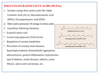 892008220-Marine-Functional-Foods-Neutraceuticals-1.pptx