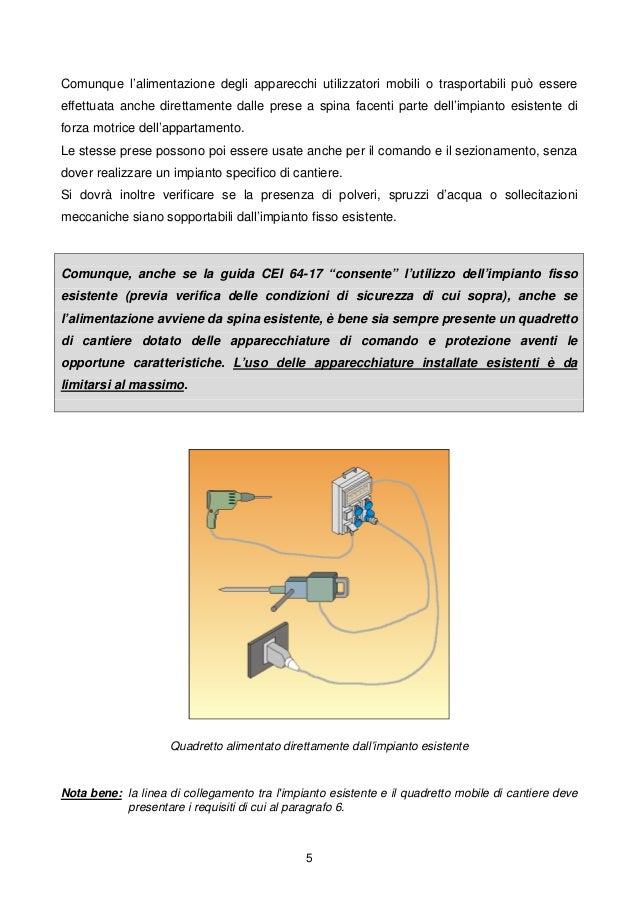 Guida Impianto Elettrico Appartamento Guida Impianto Elettrico Appartamento