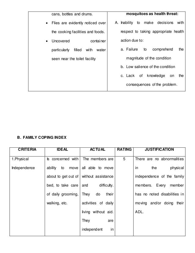 Case study 15 unmade beds at the b and b 08 picture