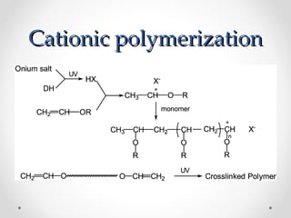 Cationic polymerization
 