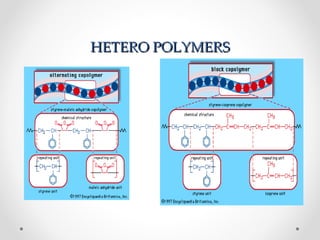 HETERO POLYMERS
 