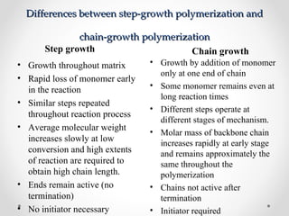 Differences between step-growth polymerization and

              chain-growth polymerization
      Step growth                    Chain growth
• Growth throughout matrix      • Growth by addition of monomer
                                  only at one end of chain
• Rapid loss of monomer early
  in the reaction               • Some monomer remains even at
                                  long reaction times
• Similar steps repeated
                                • Different steps operate at
  throughout reaction process
                                  different stages of mechanism.
• Average molecular weight
                                • Molar mass of backbone chain
  increases slowly at low         increases rapidly at early stage
  conversion and high extents     and remains approximately the
  of reaction are required to     same throughout the
  obtain high chain length.       polymerization
• Ends remain active (no        • Chains not active after
  termination)                    termination
• No initiator necessary        • Initiator required
 