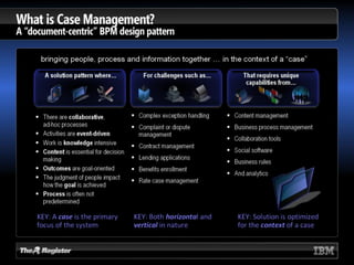 BPM Beyond Automation