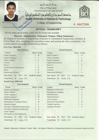 Musab Certificate and Details