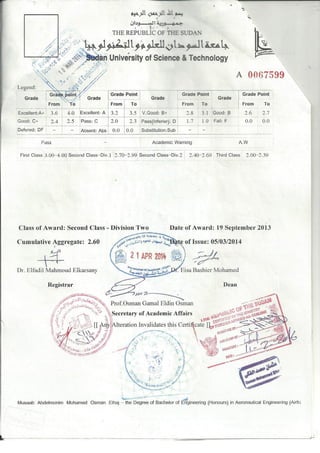 Musab Certificate and Details