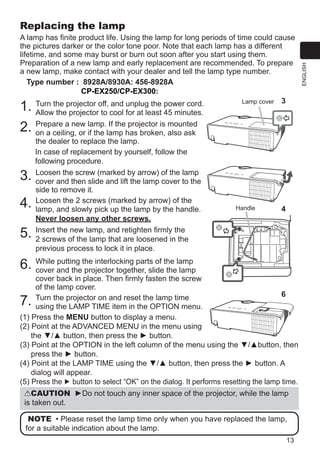 13
ENGLISH
Replacing the lamp
A lamp has finite product life. Using the lamp for long periods of time could cause
the pictures darker or the color tone poor. Note that each lamp has a different
lifetime, and some may burst or burn out soon after you start using them.
Preparation of a new lamp and early replacement are recommended. To prepare
a new lamp, make contact with your dealer and tell the lamp type number.
Type number : / :
CP-EX250/CP-EX300: DT01433
1. Turn the projector off, and unplug the power cord.
Allow the projector to cool for at least 45 minutes.
2. Prepare a new lamp. If the projector is mounted
on a ceiling, or if the lamp has broken, also ask
the dealer to replace the lamp.
In case of replacement by yourself, follow the
following procedure.
3. Loosen the screw (marked by arrow) of the lamp
cover and then slide and lift the lamp cover to the
side to remove it.
4. Loosen the 2 screws (marked by arrow) of the
lamp, and slowly pick up the lamp by the handle.
Never loosen any other screws.
5. Insert the new lamp, and retighten firmly the
2 screws of the lamp that are loosened in the
previous process to lock it in place.
6. While putting the interlocking parts of the lamp
cover and the projector together, slide the lamp
cover back in place. Then firmly fasten the screw
of the lamp cover.
7. Turn the projector on and reset the lamp time
using the LAMP TIME item in the OPTION menu.
(1) Press the MENU button to display a menu.
(2) Point at the ADVANCED MENU in the menu using
the ▼/▲ button, then press the ► button.
(3) Point at the OPTION in the left column of the menu using the ▼/▲button, then
press the ► button.
(4) Point at the LAMP TIME using the ▼/▲ button, then press the ► button. A
dialog will appear.
(5) Press the ► button to select “OK” on the dialog. It performs resetting the lamp time.
NOTE • Please reset the lamp time only when you have replaced the lamp,
for a suitable indication about the lamp.
CAUTION ►Do not touch any inner space of the projector, while the lamp
is taken out.
4
3
6
Lamp cover
Handle
 