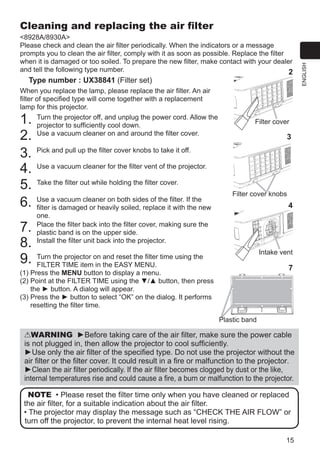 15
ENGLISH
8928A/8930A
Please check and clean the air filter periodically. When the indicators or a message
prompts you to clean the air filter, comply with it as soon as possible. Replace the filter
when it is damaged or too soiled. To prepare the new filter, make contact with your dealer
and tell the following type number.
Type number : UX38841 (Filter set)
When you replace the lamp, please replace the air filter. An air
filter of specified type will come together with a replacement
lamp for this projector.
1. Turn the projector off, and unplug the power cord. Allow the
projector to sufficiently cool down.
2. Use a vacuum cleaner on and around the filter cover.
3. Pick and pull up the filter cover knobs to take it off.
4. Use a vacuum cleaner for the filter vent of the projector.
5. Take the filter out while holding the filter cover.
6. Use a vacuum cleaner on both sides of the filter. If the
filter is damaged or heavily soiled, replace it with the new
one.
7. Place the filter back into the filter cover, making sure the
plastic band is on the upper side.
8. Install the filter unit back into the projector.
9. Turn the projector on and reset the filter time using the
FILTER TIME item in the EASY MENU.
(1) Press the MENU button to display a menu.
(2) Point at the FILTER TIME using the ▼/▲ button, then press
the ► button. A dialog will appear.
(3) Press the ► button to select “OK” on the dialog. It performs
resetting the filter time.
Cleaning and replacing the air filter
WARNING ►Before taking care of the air filter, make sure the power cable
is not plugged in, then allow the projector to cool sufficiently.
►Use only the air filter of the specified type. Do not use the projector without the
air filter or the filter cover. It could result in a fire or malfunction to the projector.
►Clean the air filter periodically. If the air filter becomes clogged by dust or the like,
internal temperatures rise and could cause a fire, a burn or malfunction to the projector.
NOTE • Please reset the filter time only when you have cleaned or replaced
the air filter, for a suitable indication about the air filter.
• The projector may display the message such as “CHECK THE AIR FLOW” or
turn off the projector, to prevent the internal heat level rising.
Filter cover
2
3
Filter cover knobs
Intake vent
4
Plastic band
7
 