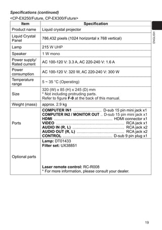 19
ENGLISH
Item Specification
Product name Liquid crystal projector
Liquid Crystal
Panel
786,432 pixels (1024 horizontal x 768 vertical)
Lamp 215 W UHP
Speaker 1 W mono
Power supply/
Rated current
AC 100-120 V: 3.3 A, AC 220-240 V: 1.6 A
Power
consumption
AC 100-120 V: 320 W, AC 220-240 V: 300 W
Temperature
range
5 ~ 35 °C (Operating)
Size
320 (W) x 85 (H) x 245 (D) mm
* Not including protruding parts.
Refer to figure F-9 at the back of this manual.
Weight (mass) approx. 2.9 kg
Ports
COMPUTER IN1 ........................... D-sub 15 pin mini jack x1
COMPUTER IN2 / MONITOR OUT ... D-sub 15 pin mini jack x1
HDMI ....................................................... HDMI connector x1
VIDEO ................................................................ RCA jack x1
AUDIO IN (R, L) ................................................. RCA jack x2
AUDIO OUT (R, L) ............................................. RCA jack x2
CONTROL ............................................... D-sub 9 pin plug x1
Optional parts
Lamp: DT01433
Filter set: UX38851
Mounting accessory:
HAS-X1 (Bracket for ceiling mount)
HAS-204L (Fixing adaptor for low ceilings)
HAS-304H (Fixing adaptor for high ceilings)
Laser remote control: RC-R008
* For more information, please consult your dealer.
CP-EX250/Future, CP-EX300/Future
Specifications (continued)
 