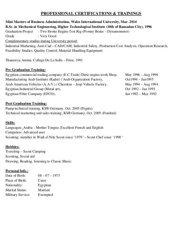 Amgad Saad Naguib Cv Portfolio