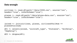 13 ©	Hortonworks	Inc.	2011	– 2016.	All	Rights	Reserved
Data wrangle
airlines <- read.df(path="/data/2008.csv", source="csv",
header="true", inferSchema="true")
planes <- read.df(path="/data/plane-data.csv", source="csv",
header="true", inferSchema="true")
joined <- join(airlines, planes, airlines$TailNum ==
planes$tailnum)
df1 <- select(joined, “aircraft_type”, “Distance”, “ArrDelay”,
“DepDelay”)
df2 <- dropna(df1)
 