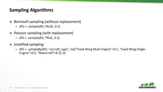 15 ©	Hortonworks	Inc.	2011	– 2016.	All	Rights	Reserved
Sampling Algorithms
Ã Bernoulli sampling (without replacement)
– df3 <- sample(df2,	FALSE,	0.1)
Ã Poisson sampling (with replacement)
– df3 <- sample(df2, TRUE, 0.1)
Ã stratified sampling
– df3 <- sampleBy(df2,	"aircraft_type",	list("Fixed	Wing	Multi-Engine"=0.1,	"Fixed	Wing	Single-
Engine"=0.2,	"Rotorcraft"=0.3),	0)
 