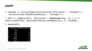 22 ©	Hortonworks	Inc.	2011	– 2016.	All	Rights	Reserved
gapply
> schema <- structType(structField(”Distance“, ”integer“),
structField(”MaxActualDelay“, ”integer“))
> df5 <- gapply(df3, “Distance”, function(key, x) { y <-
data.frame(key, max(x$ArrDelay-x$DepDelay)) }, schema)
> head(df5)
 