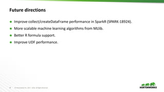 35 ©	Hortonworks	Inc.	2011	– 2016.	All	Rights	Reserved
Future directions
Ã Improve collect/createDataFrame performance in SparkR (SPARK-18924).
Ã More scalable machine learning algorithms from MLlib.
Ã Better R formula support.
Ã Improve UDF performance.
 