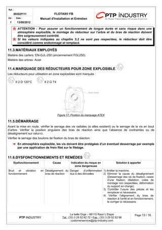 Ref. : 
89302f111 FLOTAX® FB 
Manuel d'Installation Ed : et Entretien 
f 
Date : 
13/09/2012 
ATTENTION : Pour assurer un fonctionnement de longue durée et sans risque dans une atmosphère explosible, le montage du réducteur sur l’arbre et du bras de réaction doivent être soigneusement contrôlé. 
Si les valeurs indiquées au chapitre 5.2 ne sont pas respectées, le réducteur doit être considéré comme endommagé et remplacé. 
11.3.MATÉRIAUX EMPLOYÉS 
Matière des carters: EN-GJL-250 (anciennement FGL250). 
Matière des arbres: Acier 
11.4.MARQUAGE DES RÉDUCTEURS POUR ZONE EXPLOSIBLE 
Les réducteurs pour utilisation en zone explosibles sont marqués : II 2 D 120°C II 2 G T4 
Figure 17 : Position du marquage ATEX 
11.5.DÉMARRAGE 
Avant la mise en route, vérifier le serrage des vis radiales (si elles existent) ou le serrage de la vis en bout d’arbre. Vérifier la position angulaire des bras de réaction ainsi que l’absence de contraintes ou de désalignement sur celui-ci. 
Vérifier le serrage des boulons de fixation du bras de réaction. 
En atmosphère explosible, les vis doivent être protégées d’un éventuel desserrage par exemple par une application de frein filet sur le filetage. 
11.6.DYSFONCTIONNEMENTS ET REMÈDES 
Dysfonctionnement 
Cause 
Indication du risque en zone dangereuse 
Solution à apporter 
Bruit et vibration en fonctionnement 
Désalignement du bras de réaction 
Danger d'unflammation due à des étincelles 
1) Arrêter la machine. 
2) Eliminer la cause du désalignement (Desserrage des vis de fixation, casse d’une fixation, dilatation, cotes de montage non respectées, déformation du support en charge). 
3) Contrôler l’usure des pièces et les remplacer si nécessaire. 
4) Vérifier l’alignement du bras de réaction à l’arrêt et en fonctionnement, le corriger si nécessaire. 
PTP INDUSTRY 
La belle Orge – 88110 Raon L’Etape 
Te l : (33) 3 29 52 62 72 / Fax : (33) 3 29 52 62 98 
customerservice@ptp-industry.com 
Page 13 / 16 
 