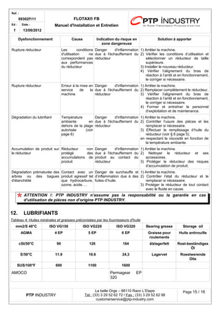 Ref. : 
89302f111 FLOTAX® FB 
Manuel d'Installation Ed : et Entretien 
f 
Date : 
13/09/2012 
Dysfonctionnement Cause Indication du risque en 
zone dangereuse 
Solution à apporter 
Rupture réducteur 
Les conditions d'utilisation ne correspondent pas aux performances du réducteur 
Danger d'inflammation due à l'échauffement du réducteur 
1) Arrêter la machine. 
2) Vérifier les conditions d’utilisation et sélectionner un réducteur de taille supérieure. 
3) Installer le nouveau réducteur. 
4) Vérifier l’alignement du bras de réaction à l’arrêt et en fonctionnement, le corriger si nécessaire. 
Rupture réducteur 
Erreur à la mise en service de la machine 
Danger d'inflammation due à l'échauffement du réducteur 
1) Arrêter la machine. 
2) Remplacer complètement le réducteur. 
3) Vérifier l’alignement du bras de réaction à l’arrêt et en fonctionnement, le corriger si nécessaire. 
4) Former et entraîner le personnel d’exploitation et de maintenance. 
Dégradation du lubrifiant 
Température ambiante en dehors de la plage autorisée (voir page 6) 
Danger d'inflammation due à l'échauffement du réducteur 
1) Arrêter la machine. 
2) Contrôler l’usure des pièces et les remplacer si nécessaire. 
3) Effectuer le remplissage d’huile du réducteur (voir § 6 page 5). 
en respectant la viscosité en fonction de la température ambiante. 
Accumulation de produit sur le réducteur 
Réducteur non protégé des accumulations de produit 
Danger d'inflammation due à l'échauffement du produit au contact du réducteur 
1) Arrêter la machine. 
2) Nettoyer le réducteur et ses accessoires. 
3) Protéger le réducteur des risques d’accumulation de produit. 
Dégradation prématurée des arbres ou des bagues d'étanchéité 
Contact avec un produit agressif tel que hydrocarbure, ozone, acide, ... 
Danger de surchauffe et d’inflammation due à des fuites d’huile. 
1) Arrêter la machine. 
2) Contrôler l’état du réducteur et le remplacer si nécessaire. 
3) Protéger le réducteur de tout contact avec le fluide en cause. 
ATTENTION !: PTP INDUSTRY n’assume pas la responsabilité ou la garantie en cas d’utilisation de pièces non d’origine PTP INDUSTRY. 
12.LUBRIFIANTS 
Tableau 4 : Huiles minérales et graisses préconisées par les fournisseurs d'huile 
mm2/S 40°C 
ISO VG150 
ISO VG220 
ISO VG320 
Bearing grease 
Storage oil 
AGMA 
4 EP 
5 EP 
6 EP 
Graisse pour roulements 
Huile antirouille 
cSt/50°C 
90 
126 
184 
älzlagerfett 
Rost-beständiges Öl 
E/50°C 
11.9 
16.6 
24,3 
Lagervet 
Roestwerende Olie 
SUS/100°F 
690 
1100 
1600 
AMOCO 
Permagear EP 320 
PTP INDUSTRY 
La belle Orge – 88110 Raon L’Etape 
Te l : (33) 3 29 52 62 72 / Fax : (33) 3 29 52 62 98 
customerservice@ptp-industry.com 
Page 15 / 16 
 