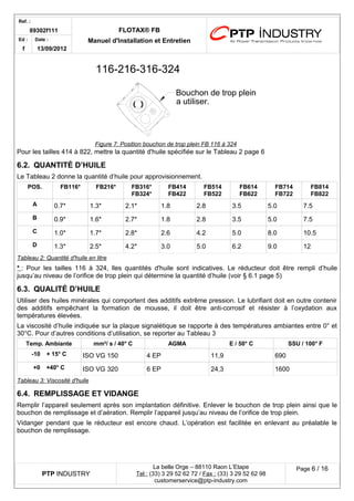 Ref. : 
89302f111 FLOTAX® FB 
Manuel d'Installation Ed : et Entretien 
f 
Date : 
13/09/2012 
Pour les tailles 414 à 822, mettre la quantité d'huile spécifiée sur le Tableau 2 page 6 
6.2.QUANTITÉ D’HUILE 
Le Tableau 2 donne la quantité d’huile pour approvisionnement. 
POS. 
FB116* 
FB216* 
FB316* FB324* 
FB414 FB422 
FB514 FB522 
FB614 FB622 
FB714 FB722 
FB814 FB822 
A 
0.7* 
1.3* 
2.1* 
1.8 
2.8 
3.5 
5.0 
7.5 
B 
0.9* 
1.6* 
2.7* 
1.8 
2.8 
3.5 
5.0 
7.5 
C 
1.0* 
1.7* 
2.8* 
2.6 
4.2 
5.0 
8.0 
10.5 
D 
1.3* 
2.5* 
4.2* 
3.0 
5.0 
6.2 
9.0 
12 
Tableau 2 : Quantité d'huile en litre 
* : Pour les tailles 116 à 324, lles quantités d'huile sont indicatives. Le réducteur doit être rempli d’huile jusqu’au niveau de l’orifice de trop plein qui détermine la quantité d’huile (voir § 6.1 page 5) 
6.3.QUALITÉ D’HUILE 
Utiliser des huiles minérales qui comportent des additifs extrême pression. Le lubrifiant doit en outre contenir des additifs empêchant la formation de mousse, il doit être anti-corrosif et résister à l’oxydation aux températures élevées. 
La viscosité d’huile indiquée sur la plaque signalétique se rapporte à des températures ambiantes entre 0° et 30°C. Pour d’autres conditions d’utilisation, se reporter au Tableau 3 
Temp. Ambiante 
mm²/ s / 40° C 
AGMA 
E / 50° C 
SSU / 100° F 
-10 + 15° C 
ISO VG 150 
4 EP 
11,9 
690 
+0 +40° C 
ISO VG 320 
6 EP 
24,3 
1600 
Tableau 3 : Viscosité d'huile 
6.4.REMPLISSAGE ET VIDANGE 
Remplir l’appareil seulement après son implantation définitive. Enlever le bouchon de trop plein ainsi que le bouchon de remplissage et d’aération. Remplir l’appareil jusqu’au niveau de l’orifice de trop plein. 
Vidanger pendant que le réducteur est encore chaud. L’opération est facilitée en enlevant au préalable le bouchon de remplissage. 
PTP INDUSTRY 
La belle Orge – 88110 Raon L’Etape 
Te l : (33) 3 29 52 62 72 / Fax : (33) 3 29 52 62 98 
customerservice@ptp-industry.com 
Page 6 / 16 
Figure 7 : Position bouchon de trop plein FB 116 à 324 116-216-316-324Bouchon de trop pleina utiliser.  