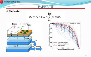 PAPER III
 Methods:
32
𝑩 𝒂 = 𝒇 𝒔 × 𝝆𝒊𝒄𝒆 ×
𝒊=𝟏
𝒊=𝒏
𝑨𝒊 × ∆𝒉𝒊
Huss et al. 2010
 