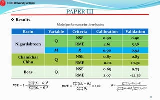 PAPER III
 Results
33
𝑵𝑺𝑬 = 𝟏 −
𝒊=𝟏
𝒊=𝒏
(𝑺𝒊 − 𝑶𝒊) 𝟐
𝒊=𝟏
𝒊=𝒏
(𝑶𝒊 − 𝑶) 𝟐 𝑹𝑴𝑬 =
𝒊=𝟏
𝒊=𝒏
𝑺𝒊 − 𝑶𝒊
𝒊=𝟏
𝒊=𝒏
𝑶𝒊
× 𝟏𝟎𝟎 R= 𝒊=𝟏
𝒊=𝒏
𝑶𝒊− 𝑶 𝑺𝒊− 𝑺
𝒊=𝟏
𝒊=𝒏 𝑶 𝒊− 𝑶 𝟐
𝒊=𝟏
𝒊=𝒏 𝑺 𝒊− 𝑺 𝟐
Basin Variable Criteria Calibration Validation
Nigardsbreen
Q
NSE 0.90 0.90
RME 4.61 5.38
M R 0.90 0.92
Chamkhar
Chhu
Q
NSE 0.87 0.85
RME -0.02 10.32
Beas Q
NSE 0.65 0.73
RME 2.07 -22.38
Model performance in three basins
 
