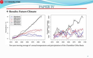 PAPER IV
 Results: Future Climate
38
Ten-year moving average of annual temperature and precipitation of the Chamkhar Chhu Basin
 