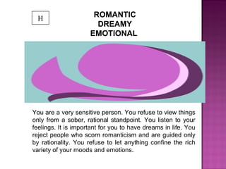 ROMANTIC
DREAMY
EMOTIONAL
You are a very sensitive person. You refuse to view things
only from a sober, rational standpoint. You listen to your
feelings. It is important for you to have dreams in life. You
reject people who scorn romanticism and are guided only
by rationality. You refuse to let anything confine the rich
variety of your moods and emotions.
H
 