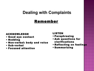 Dealing with Complaints
Remember
ACKNOWLEDGE
• Good eye contact
• Nodding
• Non-verbal: body and voice
• Sub-verbal
• Focused attention
LISTEN
• Paraphrasing
• Ask questions for
clarifications
• Reflecting on feelings
• Summarizing
 