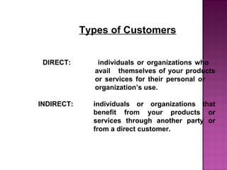 Types of Customers
DIRECT: individuals or organizations who
avail themselves of your products
or services for their personal or
organization’s use.
INDIRECT: individuals or organizations that
benefit from your products or
services through another party or
from a direct customer.
 