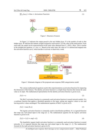 Int J Elec & Comp Eng ISSN: 2088-8708 
An intelligent auto-response short message service categorisation model … (Budi Padmaja)
925
∑ (𝑤𝑖𝑥𝑖) + 𝐵𝑖𝑎𝑠 + 𝐴𝑐𝑡𝑖𝑣𝑎𝑡𝑖𝑜𝑛 𝐹𝑢𝑛𝑐𝑡𝑖𝑜𝑛
𝑛
𝑖=1 (1)
Figure 1. Structure of neuron
In Figure 2, Z indicates the output passed to the next hidden layer. N is the number of node in that
hidden layer. W indicates the random weights assigned to each neuron. X is the value of the node/neuron. From
each node, the output can be expected based on the node value obtained from 𝑌 = 𝑊𝑋 + 𝐵𝑖𝑎𝑠. This is similar
to the straight-line equation, 𝑦 = 𝑚𝑥 + 𝑐. Based on the node value, the value of Y is defined and mapped onto
the activation function curve, which decides to activate or deactivate a node.
Figure 2. Schematic diagram of the proposed auto-response SMS categorization model
The various mathematical equations used in this experimentation as activation functions for impacting
the dimensions of the features. The identity activation function is a simple linear function that returns the same
value as its input. The mathematical representation for the identity activation function is given in (2).
𝑓(𝑥) = 𝑥 (2)
The ReLU activation function is a commonly used activation function in neural network models. It is
a nonlinear function that applies a threshold operation to the input, setting any negative values to zero and
leaving positive values unchanged. The mathematical equation of ReLU is given in (3).
𝑓(𝑥) = max (0, 𝑥) (3)
The logistic activation function is commonly used in classification problems. It is a sigmoid function
that maps any real-valued input to the range [0, 1]. The mathematical equation for the logistic activation
function is given in (4).
𝑓(𝑥) = 1 (1 + exp(−𝑥))
⁄ (4)
The hyperbolic tangent (tanh) activation function is a commonly used activation function in neural
networks. It is a sigmoid function that maps any real-valued input to the range [-1, 1]. The mathematical
formula for the tanh activation function is given in (5).
 