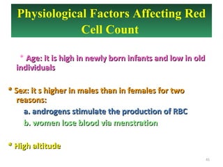 Physiological Factors Affecting Red
Cell Count
* Age: it is high in newly born infants and low in old
individuals
* Sex: it s higher in males than in females for two
reasons:
a. androgens stimulate the production of RBC
b. women lose blood via menstration
* High altitude
41

 