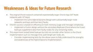 Weaknesses & Ideas for Future Research
● The original Chord research contained exponentially larger Chord rings (104
Node
networks with 105
keys).
○ Implement the same Hybrid Dynamo Design with substantially larger node
networks and keys and then test f faults.
● Chord’s success is based on efficiency (in both memory usage and message complexity).
○ Implement a Fusion design without the secondary Replicate Chord where the Fused
backups supplement data from faulty nodes for any remaining nodes.
● This experiment tested failed lookups but did not consider other factors in the Chord
implementation such as message time, path length per node, etc.
○ Consider implementing tests for the above cases to fully understand the strengths
and weaknesses of the Hybrid Dynamo Implementation.
 