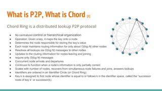 What is P2P, What is Chord [1]
Chord Ring is a distributed lookup P2P protocol
● No centralized control or hierarchical organization
● Operation: Given a key, it maps the key onto a node
● Determines the node responsible for storing the key’s value
● Each node maintains routing information for only about O(log N) other nodes
● Resolves all lookups via O(log N) messages to other nodes
● Updates to the routing information for nodes leaving and joining
● require only O(log N) messages
● Concurrent node arrivals and departures
● Continues to function when a node’s information is only partially correct
● Scales with number of nodes, recovers from simultaneous node failures and joins, answers lookups
● Identifiers are ordered in an Identifier Circle (or Chord Ring).
● Key k is assigned to first node whose identifier is equal to or follows k in the identifier space, called the “successor
node of key k” or successor(k).
 