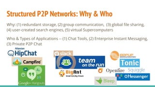 Structured P2P Networks: Why & Who
Why: (1) redundant storage, (2) group communication, (3) global file sharing,
(4) user-created search engines, (5) virtual Supercomputers
Who & Types of Applications -- (1) Chat Tools, (2) Enterprise Instant Messaging,
(3) Private P2P Chat
 