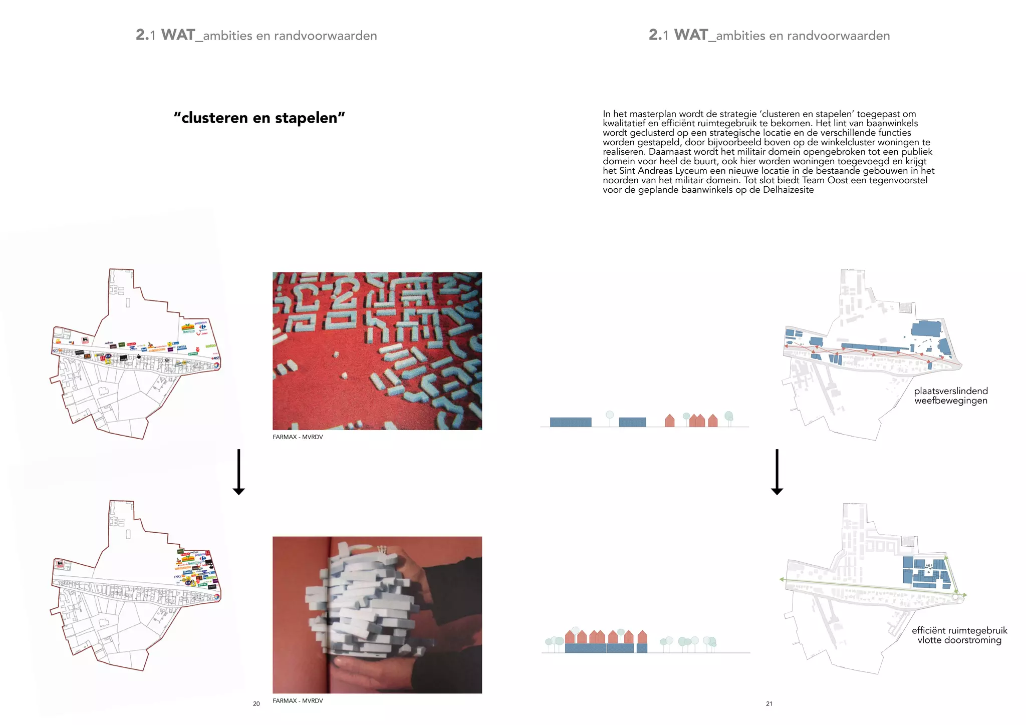 2120
“clusteren en stapelen”
FARMAX - MVRDV
FARMAX - MVRDV
plaatsverslindend
weefbewegingen
efficiënt ruimtegebruik
vlotte doorstroming
2.1 WAT_ambities en randvoorwaarden 2.1 WAT_ambities en randvoorwaarden
In het masterplan wordt de strategie ‘clusteren en stapelen’ toegepast om
kwalitatief en efficiënt ruimtegebruik te bekomen. Het lint van baanwinkels
wordt geclusterd op een strategische locatie en de verschillende functies
worden gestapeld, door bijvoorbeeld boven op de winkelcluster woningen te
realiseren. Daarnaast wordt het militair domein opengebroken tot een publiek
domein voor heel de buurt, ook hier worden woningen toegevoegd en krijgt
het Sint Andreas Lyceum een nieuwe locatie in de bestaande gebouwen in het
noorden van het militair domein. Tot slot biedt Team Oost een tegenvoorstel
voor de geplande baanwinkels op de Delhaizesite
 