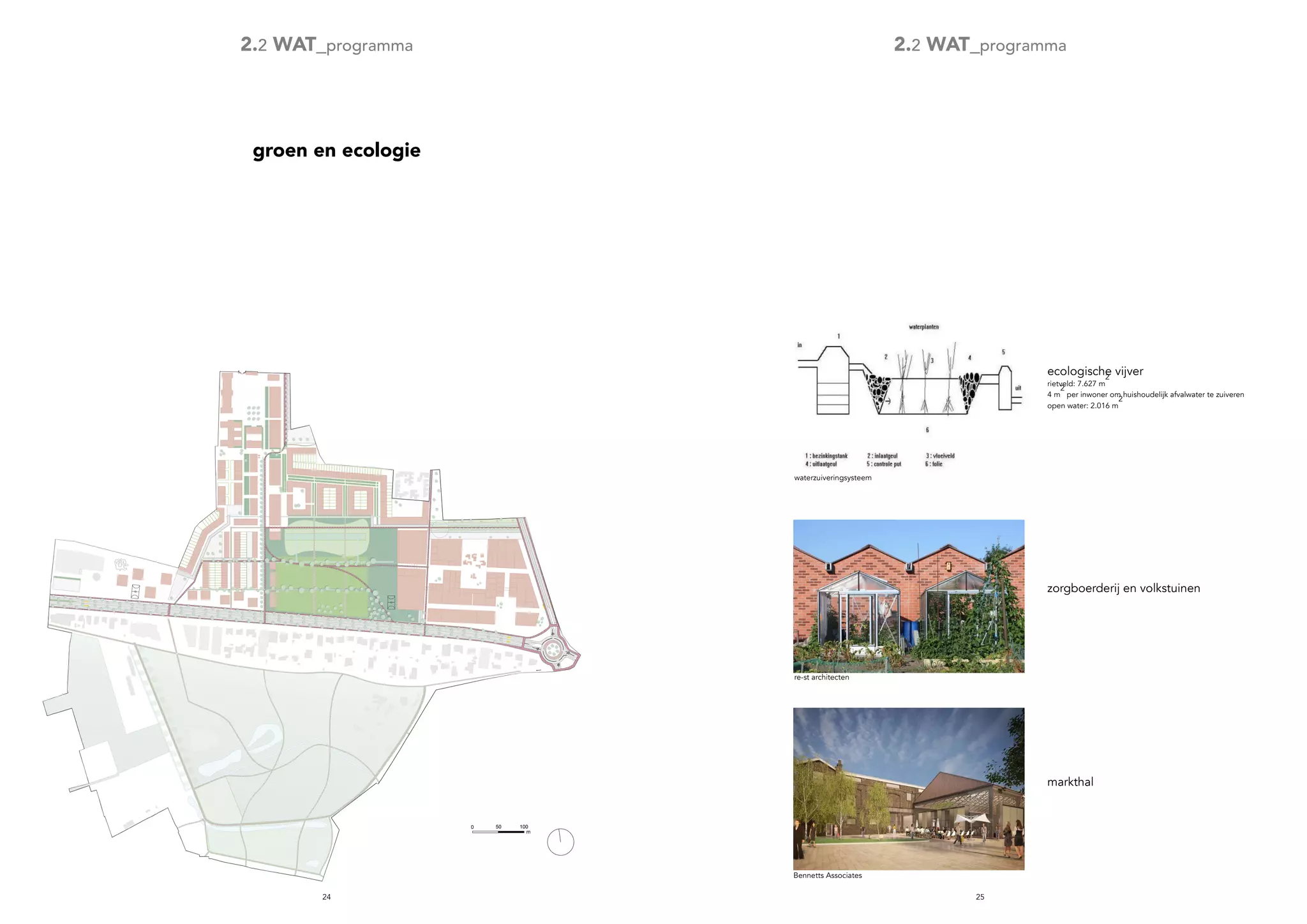 2524
2.2 WAT_programma 2.2 WAT_programma
1000 50
m
zorgboerderij en volkstuinen
re-st architecten
waterzuiveringsysteem
Bennetts Associates
ecologische vijver
rietveld: 7.627 m
2
4 m
2
per inwoner om huishoudelijk afvalwater te zuiveren
open water: 2.016 m
2
markthal
groen en ecologie
 