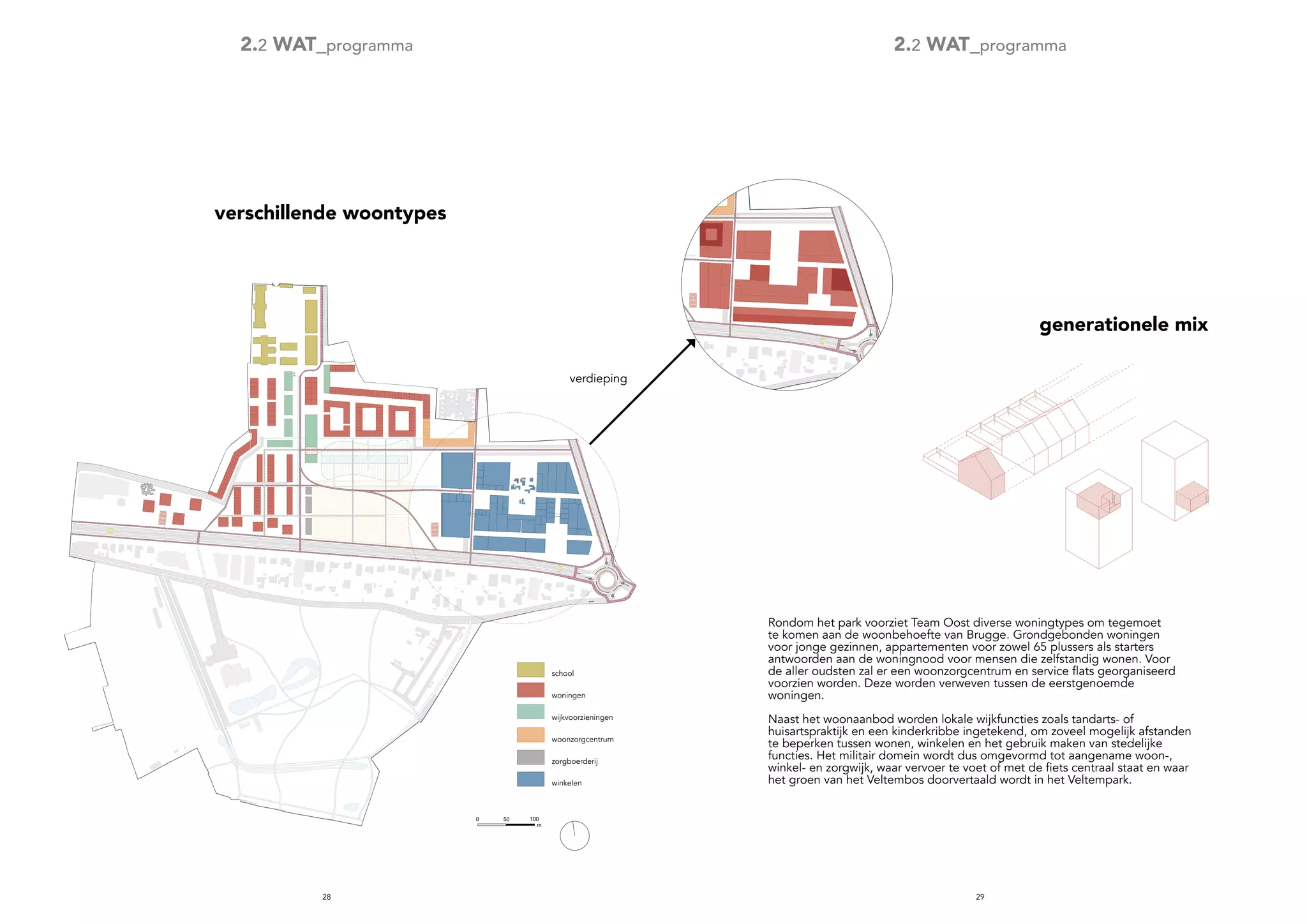 2928
1000 50
m
1000 50
m
generationele mix
verschillende woontypes
verdieping
2.2 WAT_programma 2.2 WAT_programma
1000 50
m
school
woningen
wijkvoorzieningen
woonzorgcentrum
zorgboerderij
winkelen
Rondom het park voorziet Team Oost diverse woningtypes om tegemoet
te komen aan de woonbehoefte van Brugge. Grondgebonden woningen
voor jonge gezinnen, appartementen voor zowel 65 plussers als starters
antwoorden aan de woningnood voor mensen die zelfstandig wonen. Voor
de aller oudsten zal er een woonzorgcentrum en service flats georganiseerd
voorzien worden. Deze worden verweven tussen de eerstgenoemde
woningen.
Naast het woonaanbod worden lokale wijkfuncties zoals tandarts- of
huisartspraktijk en een kinderkribbe ingetekend, om zoveel mogelijk afstanden
te beperken tussen wonen, winkelen en het gebruik maken van stedelijke
functies. Het militair domein wordt dus omgevormd tot aangename woon-,
winkel- en zorgwijk, waar vervoer te voet of met de fiets centraal staat en waar
het groen van het Veltembos doorvertaald wordt in het Veltempark.
 