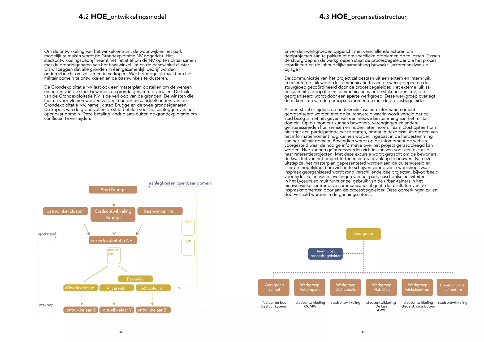 4544
4.3 HOE_organisatiestructuur4.2 HOE_ontwikkelingsmodel
baanwinkel lintbaanwinkel cluster Stadsontwikkeling
Brugge
Grondexploitatie NV
Vijverwijk
Parkwijk
ontwikkelaar X ontwikkelaar Y ontwikkelaar Z
opbrengst
MER
master-
plan
RUP
Winkelcentrum
Stad Brugge
Schoolwijk
aanlegkosten openbaar domein
verkoop
Team Oost
procesbegeleider
stuurgroep
Werkgroep
Delhaizesite
Werkgroep
Veltempark
Werkgroep
School
Natuur en bos
bestuur Lyceum
stadsontwikkeling
OCMW
stadsontwikkeling stadsontwikkeling
De Lijn
AWV
stadsontwikkeling
stedelijk distributeur
stadsontwikkeling
Werkgroep
Mobiliteit
Werkgroep
winkelcentrum
Communicatie
naar extern
Om de ontwikkeling van het winkelcentrum, de woonwijk en het park
mogelijk te maken wordt de Grondexploitatie NV opgericht. Het
stadsontwikkelingsbedrijf neemt het initiatief om de NV op te richten samen
met de grondeigenaren van het baanwinkel lint en de baanwinkel cluster.
Dit wil zeggen dat alle gronden in één gezamenlijk bedrijf worden
ondergebracht om ze samen te verkopen. Wat het mogelijk maakt om het
militair domein te ontwikkelen en de baanwinkels te clusteren.
De Grondexploitatie NV laat ook een masterplan opstellen om de wensen
en noden van de stad, bewoners en grondeigenaren te vertalen. De taak
van de Grondexploitatie NV is de verkoop van de gronden. De winsten die
hier uit voortvloeien worden verdeeld onder de aandeelhouders van de
Grondexploitatie NV, namelijk stad Brugge en de twee grondeigenaren.
De kopers van de grond zullen de stad betalen voor het aanleggen van het
openbaar domein. Deze betaling vindt plaats buiten de grondexploitatie om
conflicten te vermijden.
Er worden werkgroepen opgericht met verschillende actoren om
deelprojecten aan te pakken of om specifieke problemen op te lossen. Tussen
de stuurgroep en de werkgroepen staat de procesbegeleider die het proces
coördineert en de inhoudelijke samenhang bewaakt. (actorenanalyse zie
bijlage II)
De communicatie van het project zal bestaan uit een extern en intern luik.
In het interne luik wordt de communicatie tussen de werkgroepen en de
stuurgroep gecoördineerd door de procesbegeleider. Het externe luik zal
bestaan uit participatie en communicatie naar de stakeholders toe, die
georganiseerd wordt door een aparte werkgroep. Deze werkgroep overlegt
de uitkomsten van de participatiemomenten met de procesbegeleider.
Allereerst zal er tijdens de onderzoeksfase een informatiemoment
georganiseerd worden met de buitenwereld waarin wordt verteld dat de
stad bezig is met het geven van een nieuwe bestemming aan het militair
domein. Op dit moment kunnen bewoners, verengingen en andere
geïnteresseerden hun wensen en noden laten horen. Team Oost opteert om
hier met een participatietraject te starten, omdat in deze fase uitkomsten van
het informatiemoment nog kunnen worden ingepast in de herbestemming
van het militair domein. Bovendien wordt op dit infomoment de website
voorgesteld waar de nodige informatie over het project geraadpleegd kan
worden. Hier kunnen geïnteresseerden zich inschrijven voor een excursie
naar referentieprojecten. Met deze excursie wordt getracht om de bewoners
de kwaliteit van het project te tonen en draagvlak op te bouwen. Na deze
uitstap zal het masterplan gepresenteerd worden aan de buitenwereld en
is er de mogelijkheid om zich in te schrijven voor diverse workshops waar
inspraak georganiseerd wordt rond verschillende deelprojecten, bijvoorbeeld
voor tijdelijke en vaste invullingen van het park, naschoolse activiteiten
in het Lyceum en multifunctioneel gebruik van de urban-tainers in het
nieuwe winkelcentrum. De communicatiecel geeft de resultaten van de
inspraakmomenten door aan de procesbegeleider. Deze opmerkingen zullen
doorvertaald worden in de gunningscriteria.
 