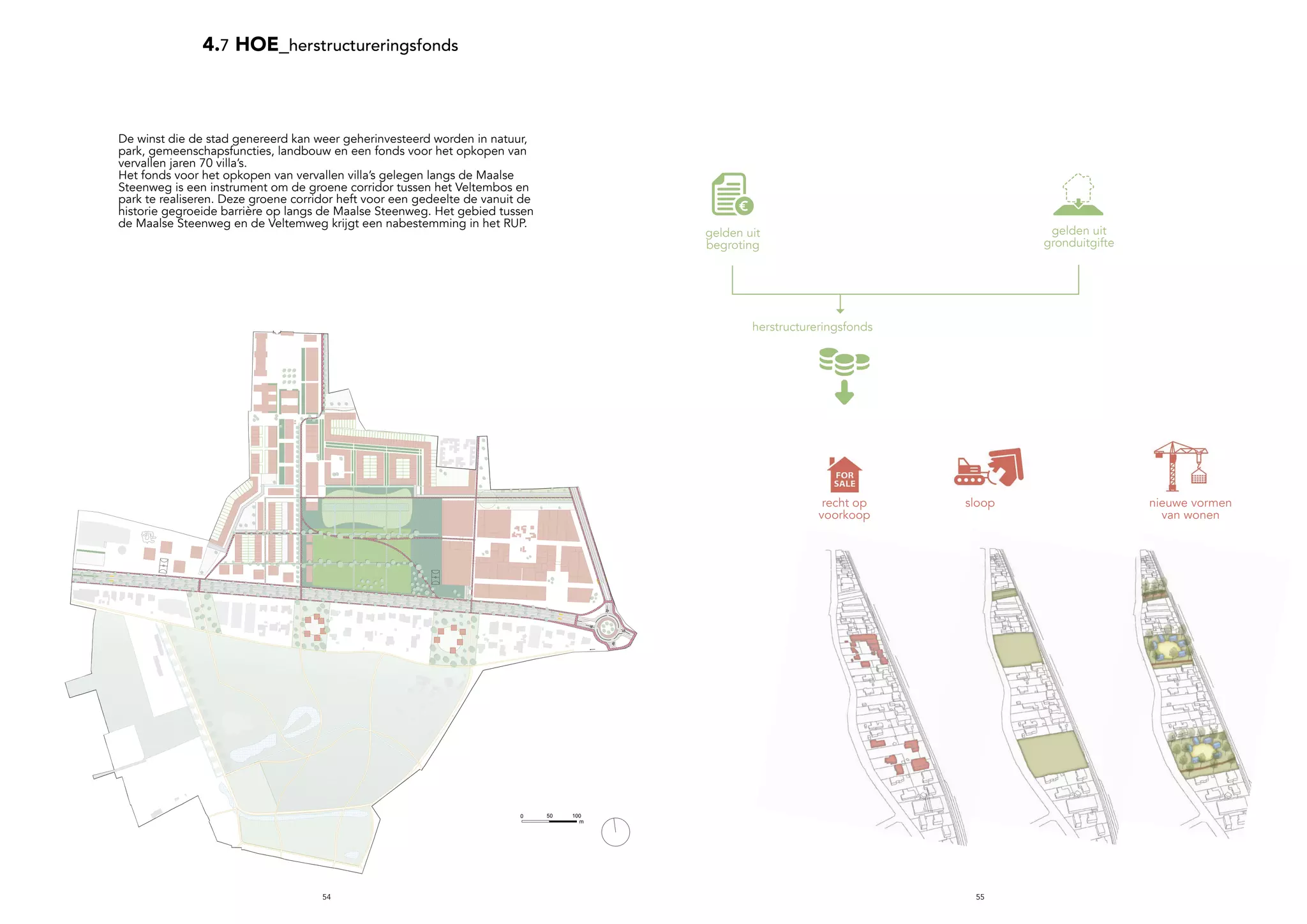 5554
1000 50
m
gelden uit
begroting
gelden uit
gronduitgifte
herstructureringsfonds
recht op
voorkoop
sloop nieuwe vormen
van wonen
4.7 HOE_herstructureringsfonds
De winst die de stad genereerd kan weer geherinvesteerd worden in natuur,
park, gemeenschapsfuncties, landbouw en een fonds voor het opkopen van
vervallen jaren 70 villa’s.
Het fonds voor het opkopen van vervallen villa’s gelegen langs de Maalse
Steenweg is een instrument om de groene corridor tussen het Veltembos en
park te realiseren. Deze groene corridor heft voor een gedeelte de vanuit de
historie gegroeide barrière op langs de Maalse Steenweg. Het gebied tussen
de Maalse Steenweg en de Veltemweg krijgt een nabestemming in het RUP.
 