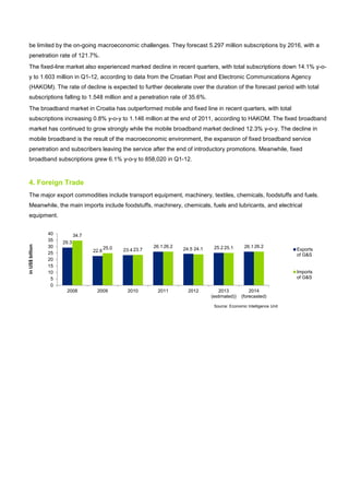 be limited by the on-going macroeconomic challenges. They forecast 5.297 million subscriptions by 2016, with a
penetration rate of 121.7%.
The fixed-line market also experienced marked decline in recent quarters, with total subscriptions down 14.1% y-o-
y to 1.603 million in Q1-12, according to data from the Croatian Post and Electronic Communications Agency
(HAKOM). The rate of decline is expected to further decelerate over the duration of the forecast period with total
subscriptions falling to 1.548 million and a penetration rate of 35.6%.
The broadband market in Croatia has outperformed mobile and fixed line in recent quarters, with total
subscriptions increasing 0.8% y-o-y to 1.146 million at the end of 2011, according to HAKOM. The fixed broadband
market has continued to grow strongly while the mobile broadband market declined 12.3% y-o-y. The decline in
mobile broadband is the result of the macroeconomic environment, the expansion of fixed broadband service
penetration and subscribers leaving the service after the end of introductory promotions. Meanwhile, fixed
broadband subscriptions grew 6.1% y-o-y to 858,020 in Q1-12.
4. Foreign Trade
The major export commodities include transport equipment, machinery, textiles, chemicals, foodstuffs and fuels.
Meanwhile, the main imports include foodstuffs, machinery, chemicals, fuels and lubricants, and electrical
equipment.
29.3
22.8 23.4
26.1
24.5 25.2 26.1
34.7
25.0 23.7
26.2
24.1 25.1 26.2
0
5
10
15
20
25
30
35
40
2008 2009 2010 2011 2012 2013
(estimated))
2014
(forecasted)
inUS$billion
Exports
of G&S
Imports
of G&S
Source: Economic Intelligence Unit
 