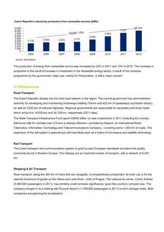 The production of energy from renewable source was increased by 23% in 2011 and 13% in 2012. This increase in
production is the result of increase in investment in the renewable energy sector, a result of the incentive
programme by the government. High cost, mainly for Photovoltaic, is still a major concern.
3. Infrastructure
Road Transport
The Czech Republic already has the best road network in the region. The central government has administrative
authority for developing and maintaining motorways totalling 734 km and 422 km of speedways (rychlostní silnice),
as well as 5,832 km of national highways. Regional governments are responsible for secondary and local roads,
which amount to 14,635 km and 34,129 km, respectively (2011 data).
The State Transport Infrastructure Fund spent CZK40 billion on new investments in 2011 (including EU money).
Electronic tolls for vehicles over 3.5 tons is already effective—provided by Kapsch, an international Road
Telematics, Information Technology and Telecommunications Company —covering some 1,300 km of roads. The
expansion of the toll system is planned but will most likely work as a hybrid of microwave and satellite technology.
Rail Transport
The Czech transport and communications system is good by east European standards but below the quality
commonly found in Western Europe. The railways are an important means of transport, with a network of 9,470
km.
Shipping & Air Transport
River transport, along the 303 km of rivers that are navigable, is comparatively unimportant; its main use is for the
internal movement of goods on the Vltava and Labe River, north of Prague. The national air carrier, Czech Airlines
(4,480,000 passengers in 2011), has similarly small domestic significance, given the country’s compact size. The
company merged in to a holding with Ruzyně Airport (11,789,000 passengers in 2011) to form stronger entity. Both
companies are planning for privatisation.
3,132 3,520 3,410 3,731
4,654
5,903
7,247
8,154
0
1,000
2,000
3,000
4,000
5,000
6,000
7,000
8,000
9,000
2005 2006 2007 2008 2009 2010 2011 2012
Czech Republic's electricity production from renewable sources (GWh)
Source: World Bank
 