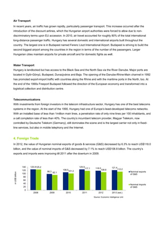Air Transport
In recent years, air traffic has grown rapidly, particularly passenger transport. This increase occurred after the
introduction of the discount airlines, which the Hungarian airport authorities were forced to allow due to non-
discriminatory terms upon EU accession. In 2010, air travel accounted for roughly 80% of the total international
long-distance passenger traffic. Hungary has several domestic and international airports built throughout the
country. The largest one is in Budapest named Ferenc Liszt International Airport. Budapest is striving to build the
second biggest airport among the countries in the region in terms of the number of the passengers. Larger
Hungarian cities maintain airports for private aircraft and for domestic fights as well.
Water Transport
Hungary is landlocked but has access to the Black Sea and the North Sea via the River Danube. Major ports are
located in Győr-Gönyü, Budapest, Dunaújváros and Baja. The opening of the Danube-Rhine-Main channel in 1992
has promoted export-import traffic with countries along the Rhine and with the maritime ports in the North, too. At
the end of the 1990s Freeport Budapest followed the direction of the European economy and transformed into a
logistical collection and distribution centre.
Telecommunications
With investments from foreign investors in the telecom infrastructure sector, Hungary has one of the best telecoms
systems in the region. At the start of the 1990, Hungary had one of Europe’s least-developed telecoms networks.
With an installed base of less than 1million main lines, a penetration rate of only nine lines per 100 inhabitants, and
a call completion rate of less than 40%. The country’s incumbent telecom provider, Magyar Telekom, now
controlled by Deutsche Telekom (Germany), still dominates the scene and is the largest carrier not only in fixed-
line services, but also in mobile telephony and the Internet.
4. Foreign Trade
In 2012, the value of Hungarian nominal exports of goods & services (G&S) decreased by 6.3% to reach US$118.0
billion, and the value of nominal imports of G&S decreased by 7.1% to reach US$108.8 billion. The country’s
exports and imports were improving till 2011 after the downturn in 2009.
125.9
98.3
108.5
125.9
118.0 121.4125.2
92.1
101.2
117.1
108.8 112.2
0
20
40
60
80
100
120
140
2008 2009 2010 2011 2012 2013 (est.)
inUS$billion
Nominal exports
of G&S
Nominal imports
of G&S
Source: Economic Intelligence Unit
 